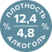 алкоголь и плотность